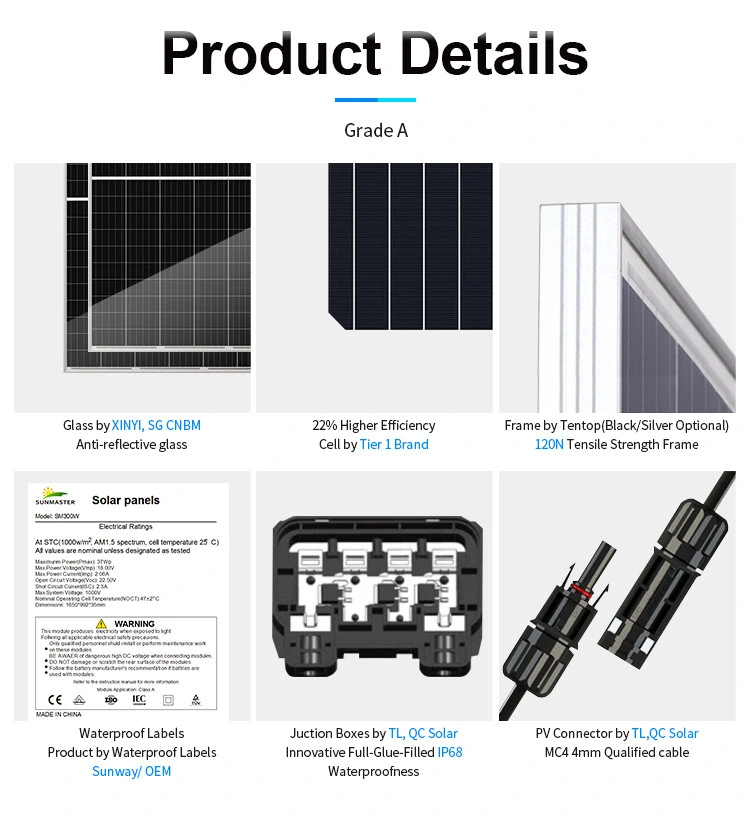 Wholesale off Grid 400 Watt 450W 500W 540W Best Whole Doubble Glass Polycrystalline Solar Panel